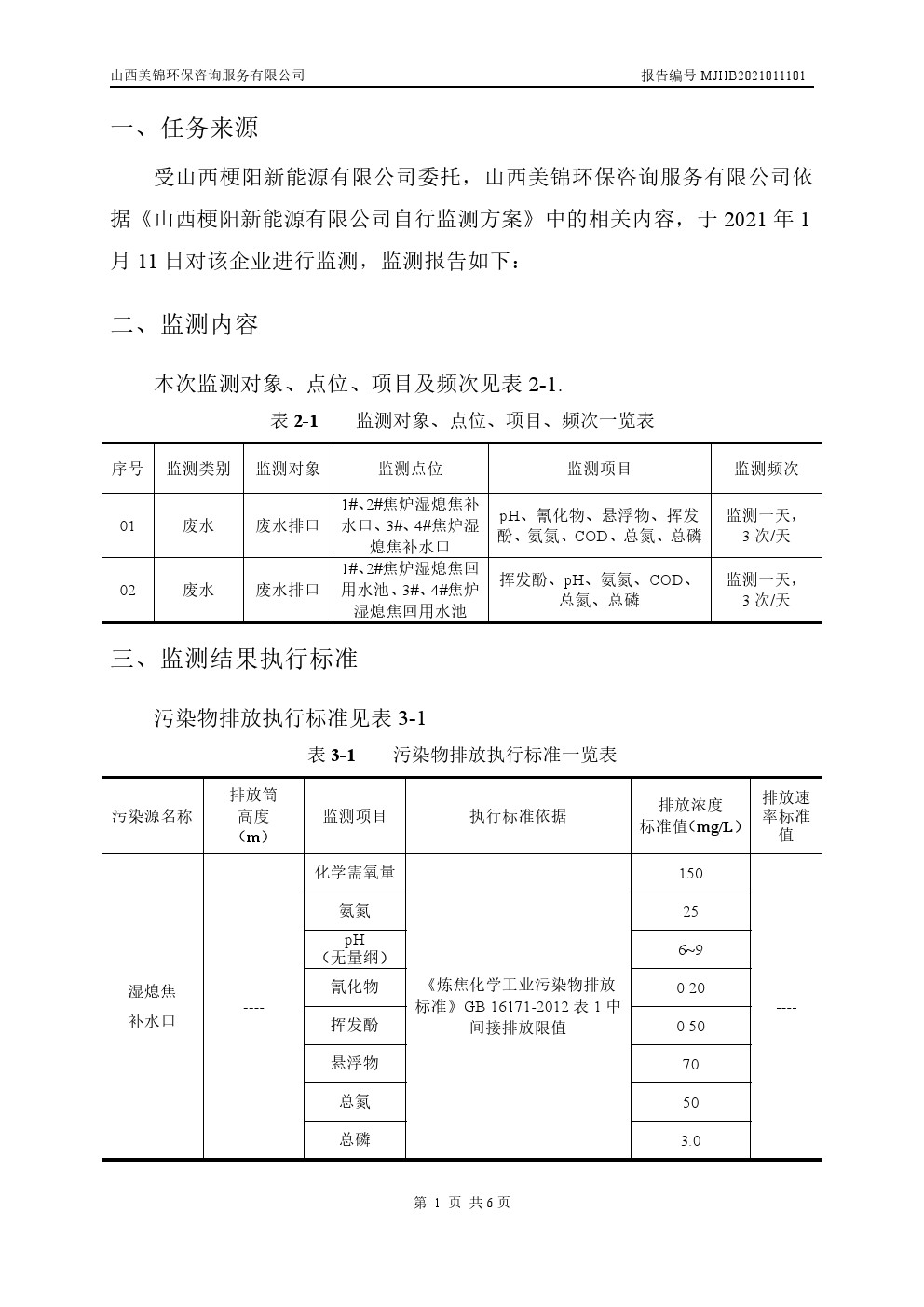 周监测报告1.15