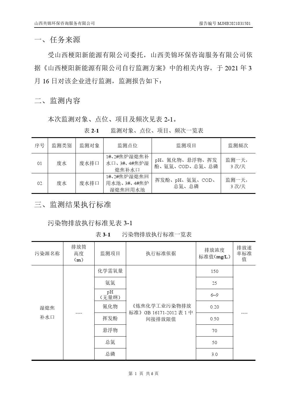 2021监  测  报  告