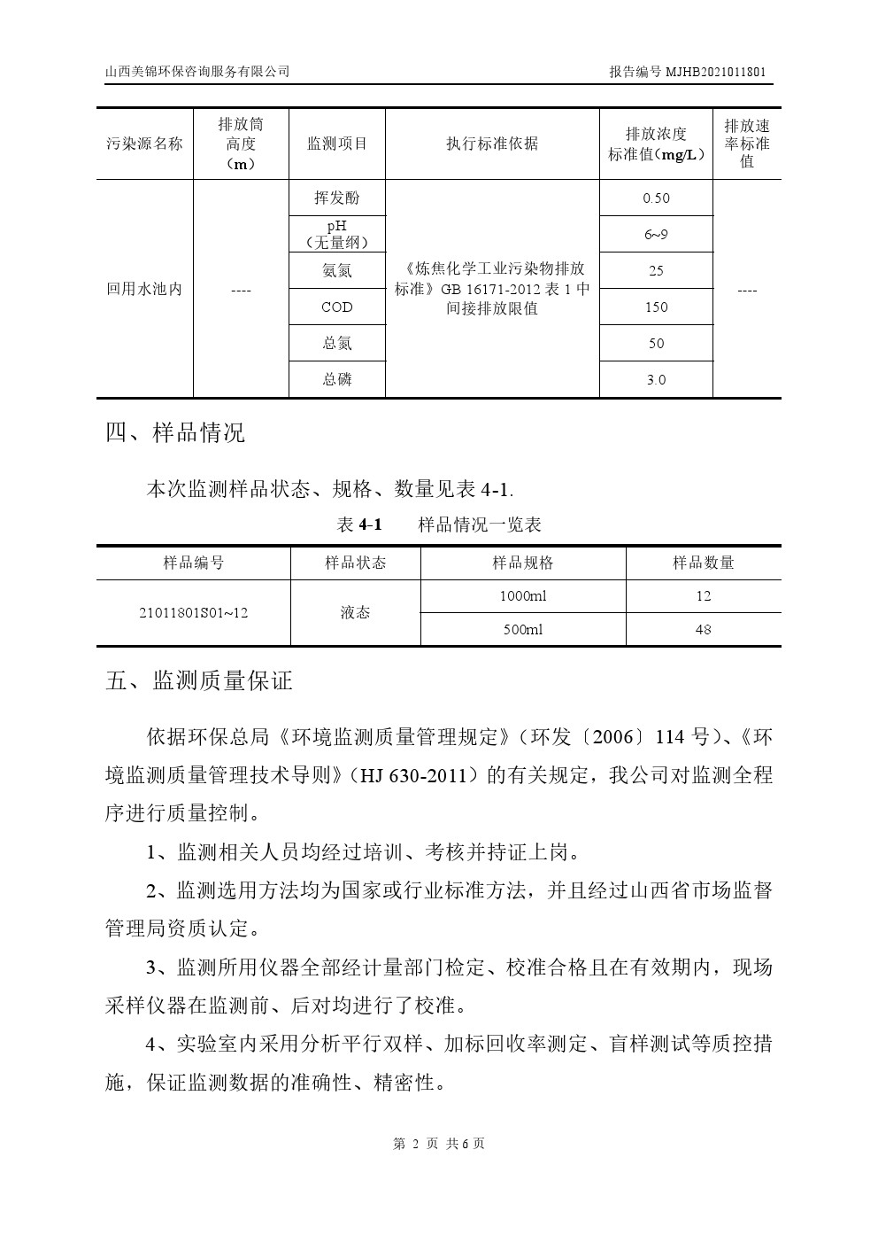 周监测报告1.21