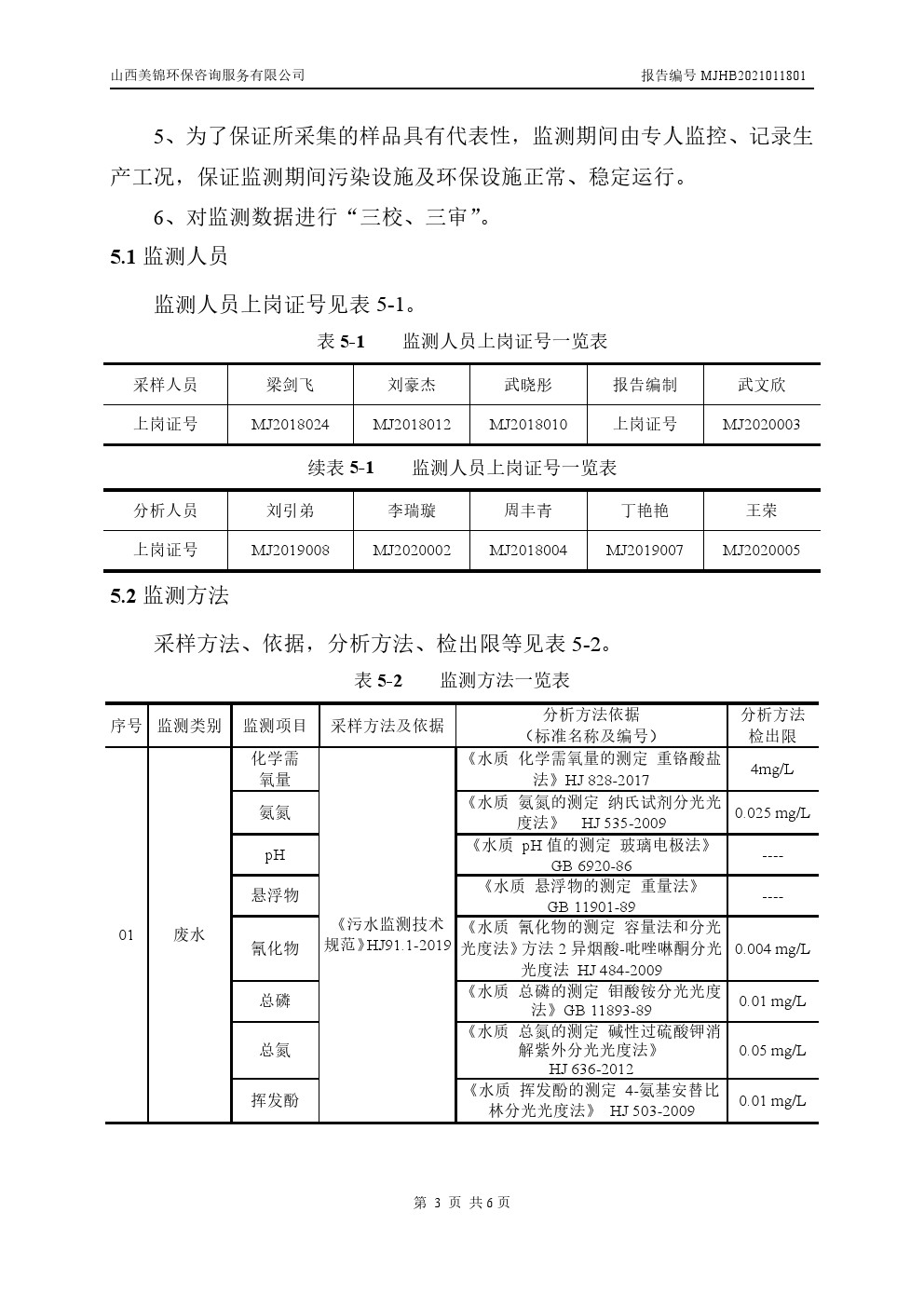 周监测报告1.21