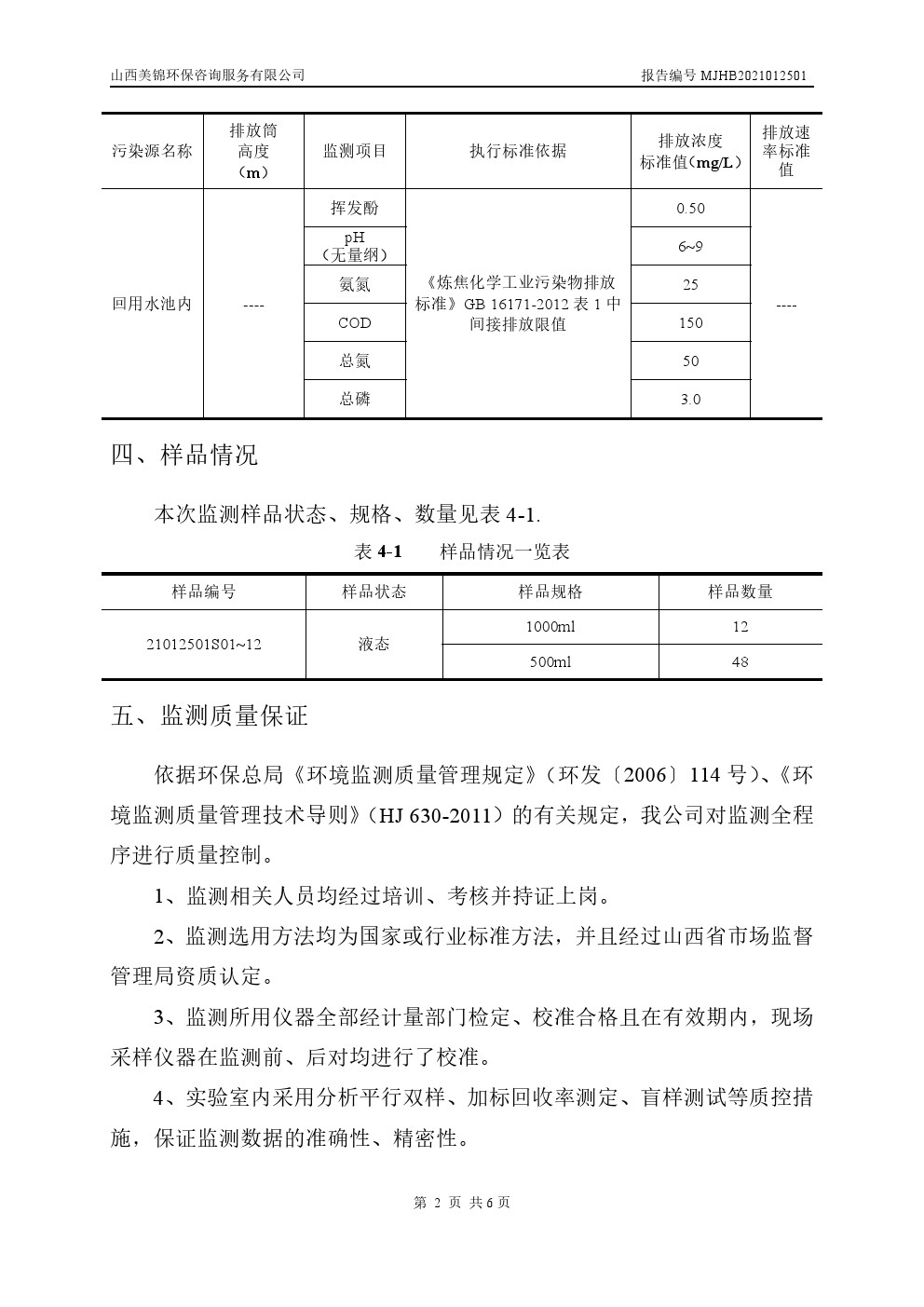 周监测报告1.28