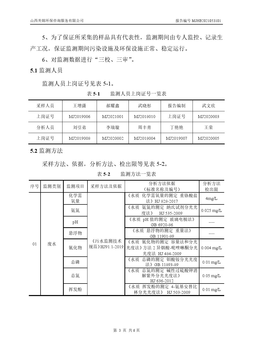 周监测报告6.4