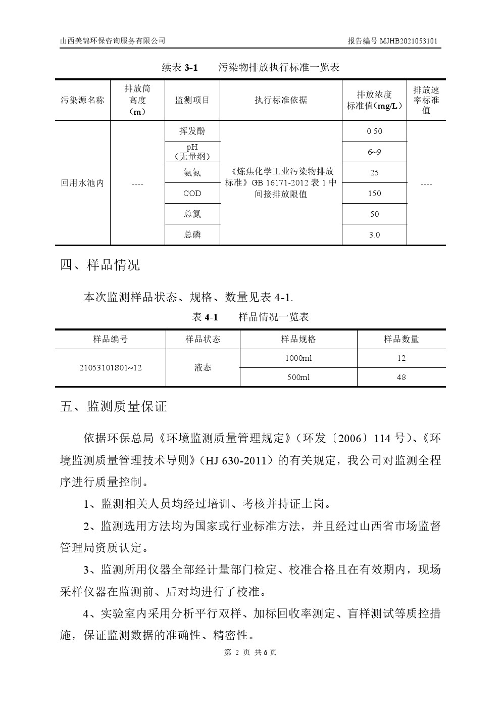 周监测报告6.4