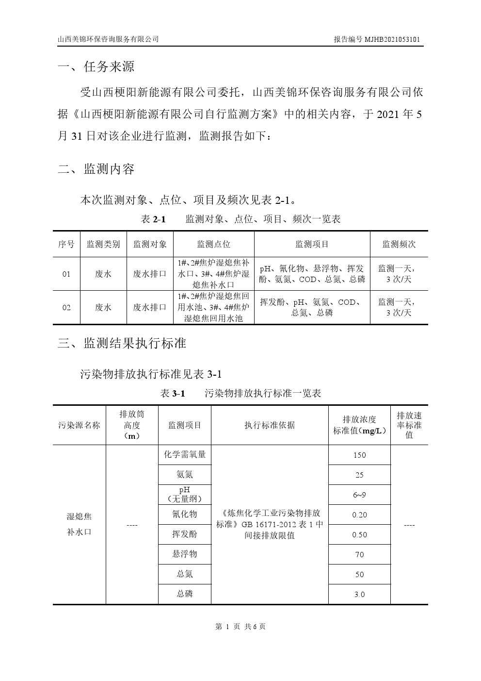 周监测报告6.4