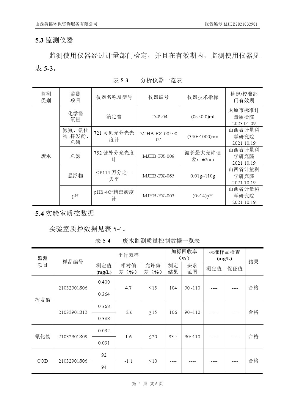 周监测报告3.31