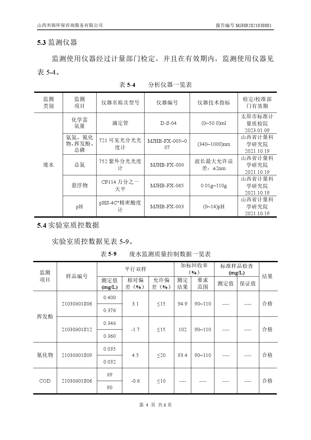 周监测报告3.5